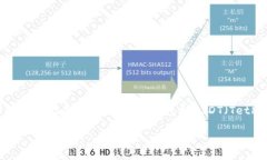 在现代金融科技的发展中，数字资产及其管理工