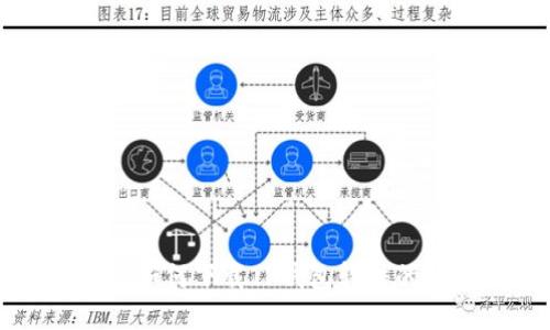 华为手机如何下载TP钱包软件的详细指南